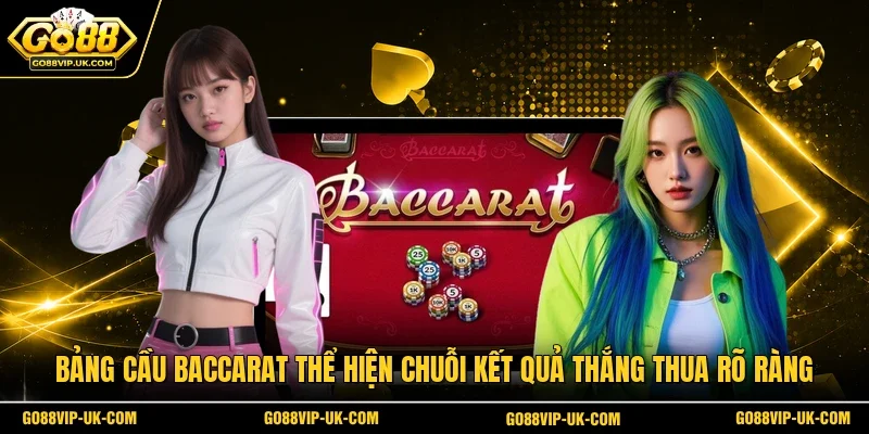 Bảng cầu baccarat thể hiện chuỗi kết quả thắng thua rõ ràng